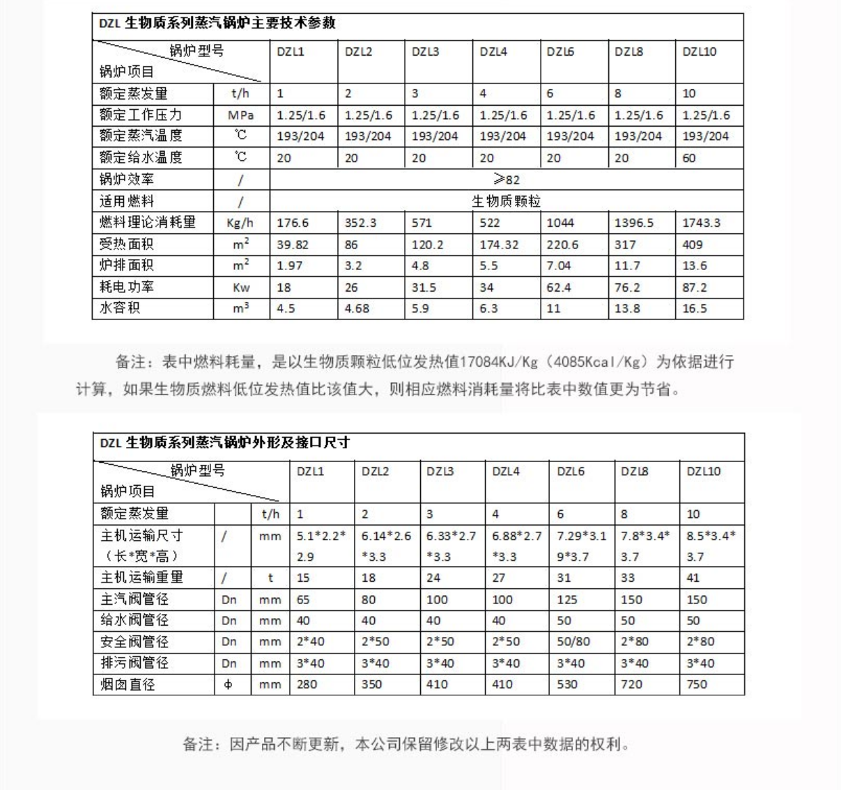 DZL生物质蒸汽锅炉