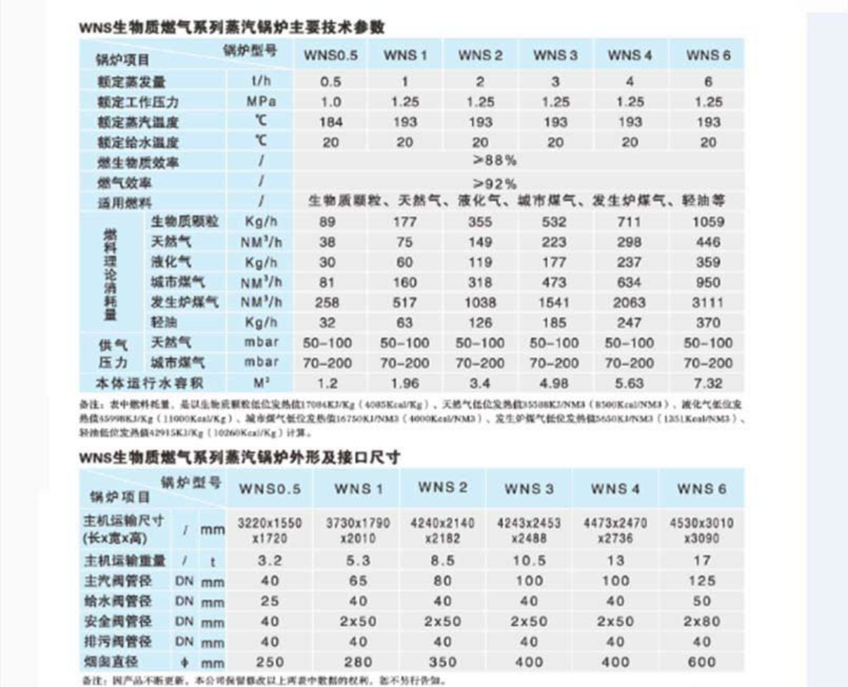 WNS生物质燃气蒸汽锅炉