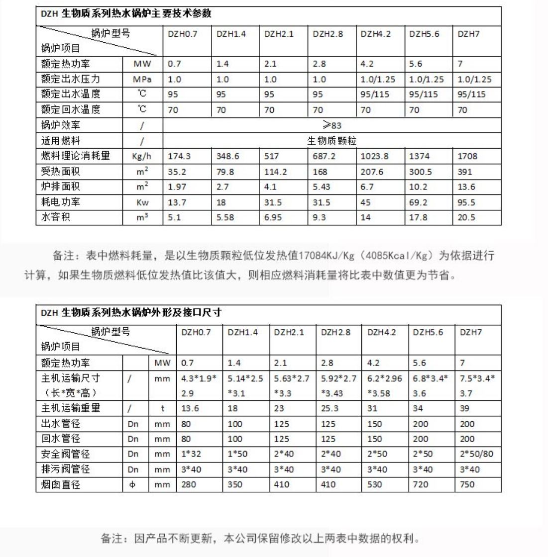 生物质热水锅炉