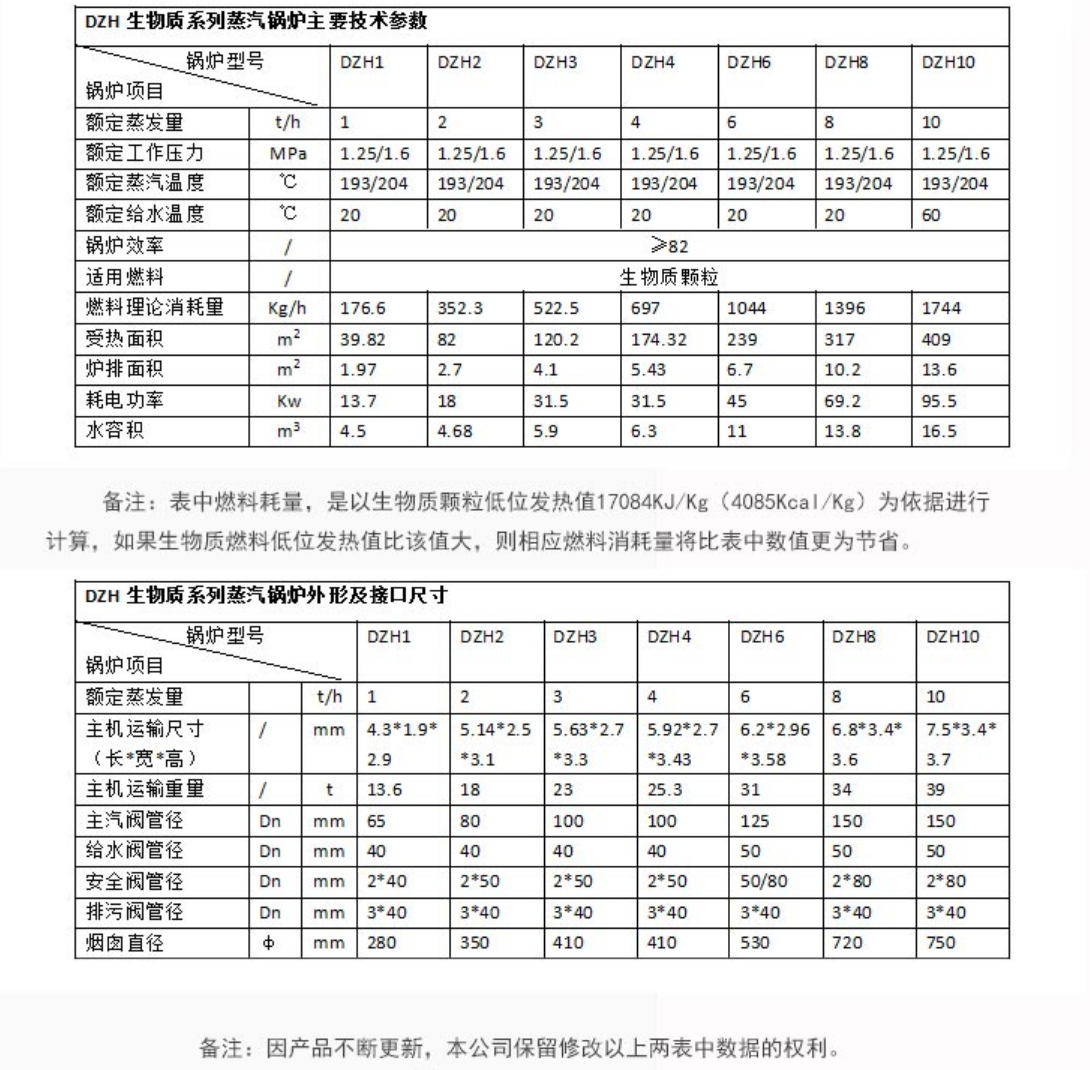 DZH生物质蒸汽锅炉